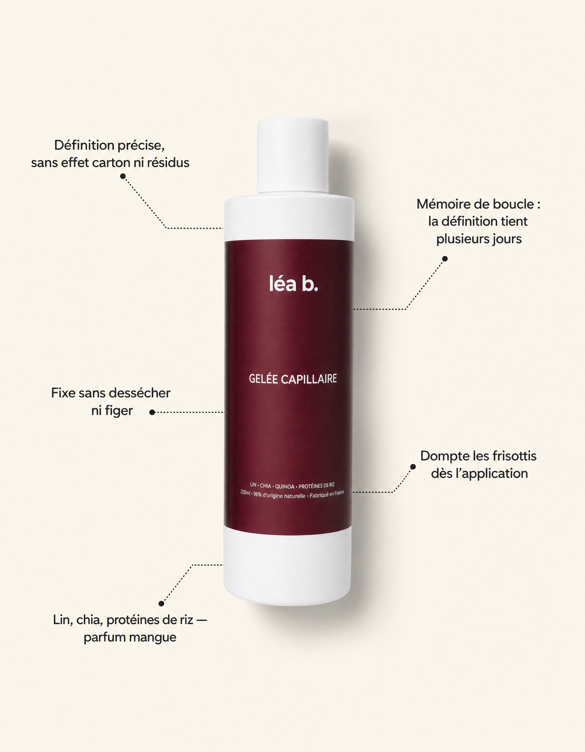 LE MASQUE PROTÉINÉ